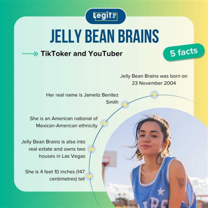 Unveiling The Secrets Of OnlyFans Jellybean Brains: Empowering Creators And Fans